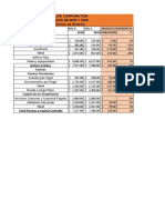 Analisis Horizontal Gest Financiera