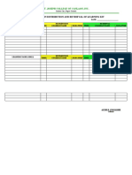 1 Attendance Sheets in Distribution and Retrieval of Learning Kit