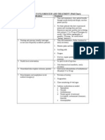 Fluorescein Wall Chart