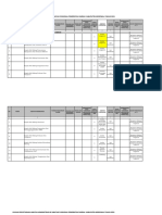 Identifikasi Penyedrhanaan Birokrasi Kab. Morowali - Asis Skpd - Copy