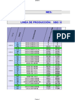 Resumen de Producion 2019