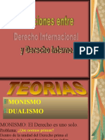 Monismo & Dualismo Derecho Internacional Público