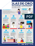 Afiche 10 Reglas de Oro para La Protección Del Coronavirus - Documento