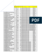 Monitoring SUREG As of 1 Agustus 2021