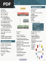 Quick Reference: Enable Polyglot Programming Run Java Applications