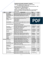 4 - 02-25-2021 - 16-15-11 - Master of Science (M.SC.) 3rd Sem Exam (Full-Re-Improvement) March, 2021