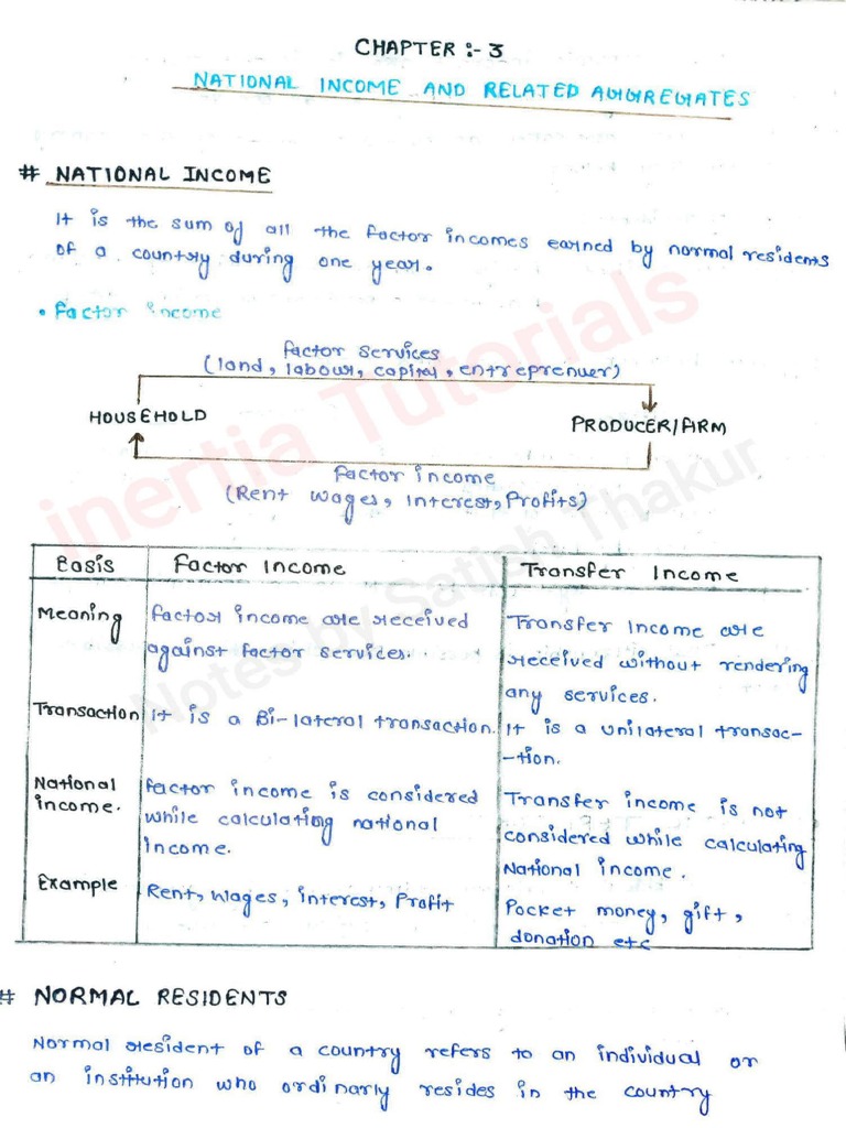 National Income and Economic Concepts | PDF | Government Finances | Wealth