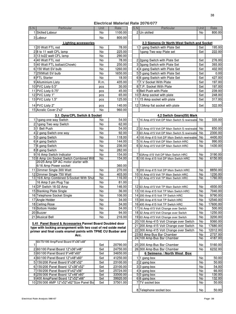 Electrical Material Rate 2076/077 S.N Particular Unit Rate S.N