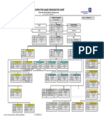 Construction Qa/Qc Organization Chart: Project Title: Reroute Pipeline in Rastanura Area