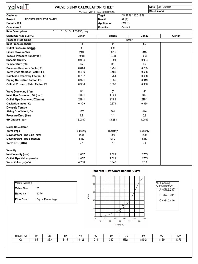 Valve Sizing Calculation Sheet PDF Valve Pressure