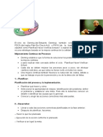 Ciclo de Deming