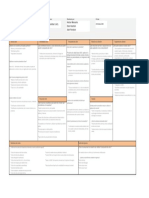 Business Model Canvas SHAWI SAC