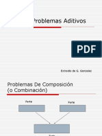 Tipos de Problemas Aditivos