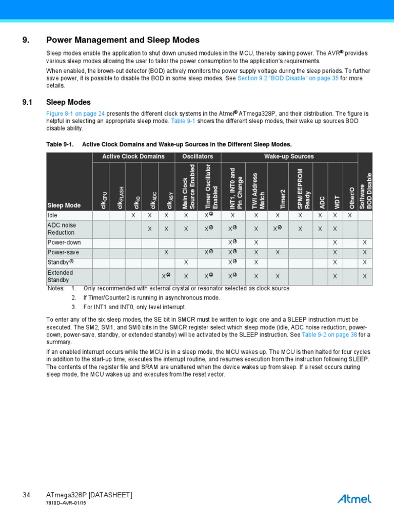 Power Management and Sleep Modes | PDF | Microcontroller | Computer Science