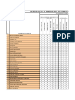 Matriz Vulnerabilidad