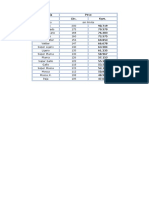 Federación Uruguaya de Boxeo - Categoria de Peso