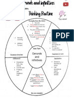 Gerunds and Infinitives: Gerunds: Verd+ing Infinitive: To+verd