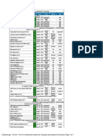 Certification Record For Pacheco Rodolfo Ulises