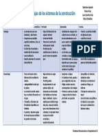 Ventajas y Desvantajas de Los Sistemas de Construcción Aponte-Ariza-Ariza-Ordoñez