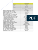 Pract 4 Fyv Seccion 1 Asignacion de Alimentos