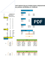 Determinamos los Memp: F=Kδ+Femp