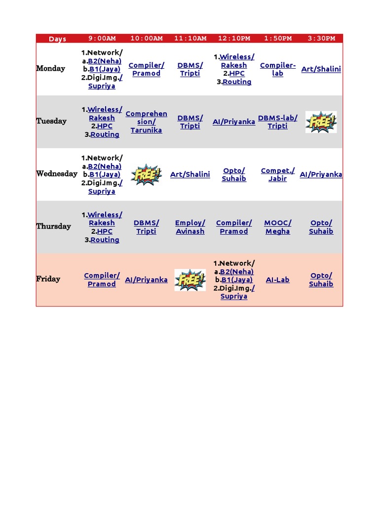 Weekly Class Schedule Overview | PDF