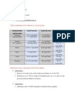 Taller Lactancia Materna