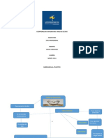 Mapa Etica Aristoteles