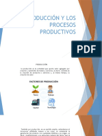 PRODUCCIÓN Y LOS PROCESOS PRODUCTIVOS Avanse