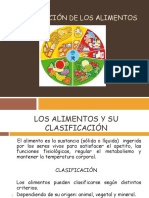 los alimentos