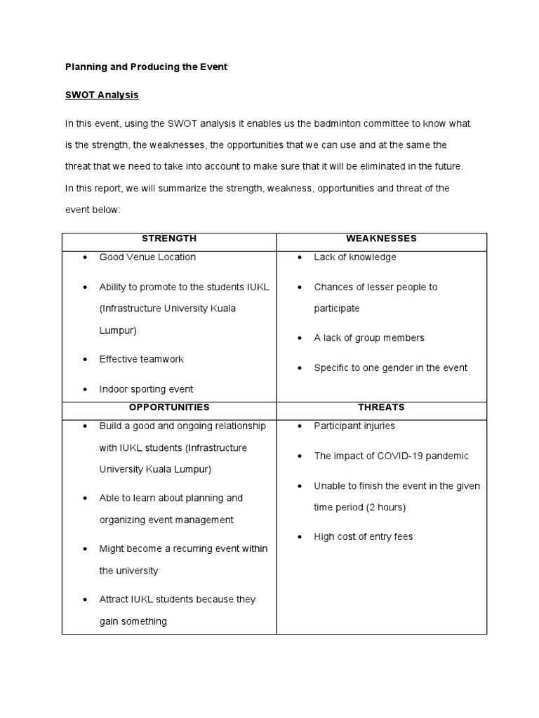 SWOT Analysis for Badminton Event Planning | PDF | First Aid | Swot ...