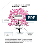pdf-arbol-de-problema-en-el-area-de-contabilidad-y-finanzas_compress
