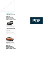 Información Carrusel de Carros Pymes