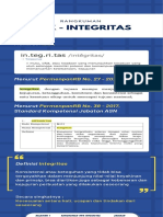 TWK - Integritas: Kbbi