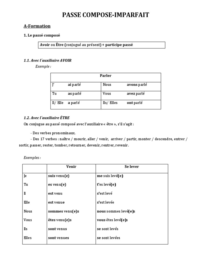 Passé Composé et Imparfait en Français | PDF | Verbe | Linguistique