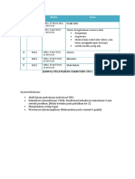 Jadwal Pelatihan URO