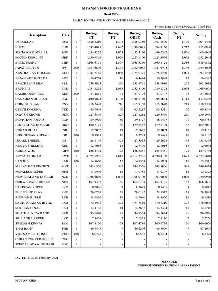 Daily Exchange Rates Update | PDF | Japanese Yen | Renminbi