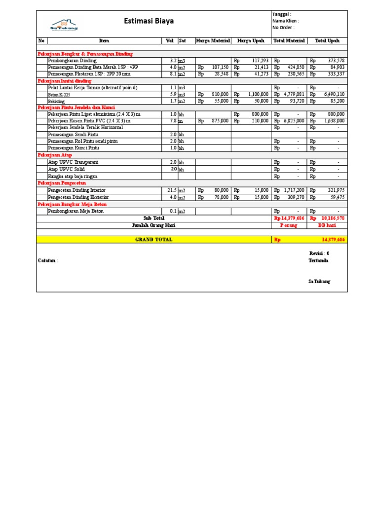 Estimasi Biaya Proyek Konstruksi | PDF