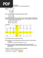 AE4-Activity 3A Maximization of Profit - Simplex Method (Answer)