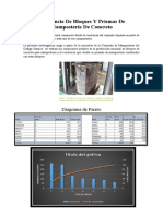 Resistencia de Bloques Y Prismas de Mampostería de Concreto