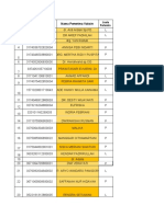 Data Jadwal Pemberian Vaksin Moderna Nakes Rsud PM