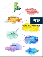 diagrama del juicio sumario