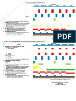 Jadwal Monotirong Dan Evaluasi Program Kerja Seksi Peningkatan Mutu Dan Sertifikasi Keperawatan
