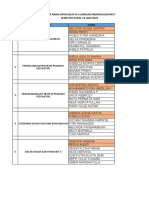 Daftar Nama Sipen Kelas III A dan B