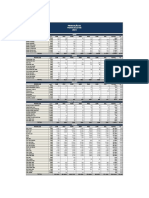 Tabela de Valores Venais IPVA 2015 PDF | PDF | Fabricantes de 