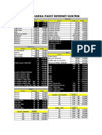 Daftar Paket Internet Elektrik UPDATE