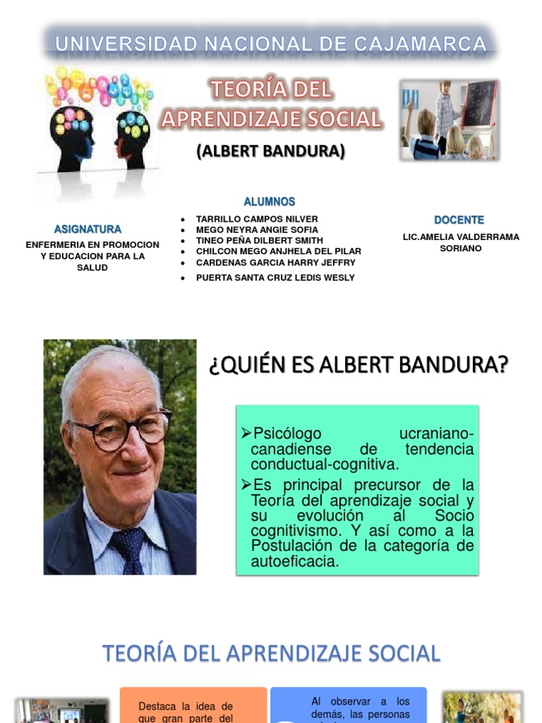 Teoría De Aprendizaje Social Albert Bandura Descargar Gratis Pdf