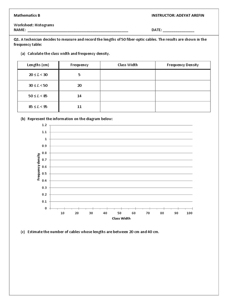 Mathematics B Instructor: Adeyat Arefin: Class Width | PDF | Histogram