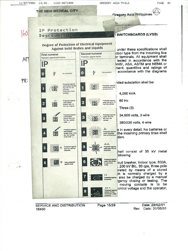 IP Standards | PDF