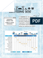 Incoterms 2020